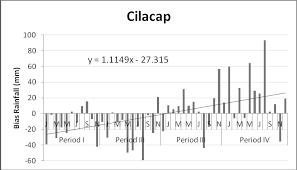 Dalam postingan itu, pihak jne sorogenen menuliskan kalimat yang menyinggung identitas banser. 2