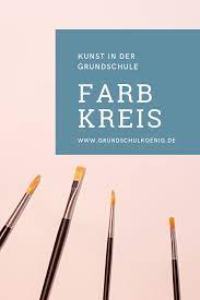 Den grundschulkönig aufrufen, die gewünschten arbeitsblätter runterladen und diese dann interessant ist der grundschulkönig für alle, die in der grundschule aktiv sind. Die 21 Besten Ideen Zu Gesammelt Und Gemischt In 2021 Grundschule Grundschulkonig Kostenlose Arbeitsblatter
