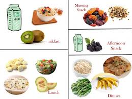 1800 Calorie Diabetic Diet Plan Thursday Healthy Diet