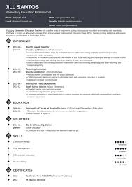 Your resume should highlight not only your professional experience related to the teaching profession but also the skills that you possess that make you a strong candidate for the. The Best Teaching Cv Examples And Templates