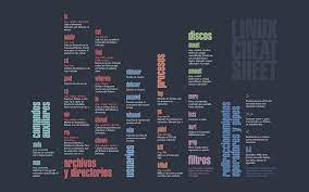 Prints the number of bytes, words and lines in a file executes commands from standard input. Linux Cheat Sheet Wallpaper