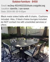 Our light concrete outdoor furniture is made that is lighter in weight, yet less susceptible to breakage than traditional concrete. Five Things For Friday Tastes Lovely