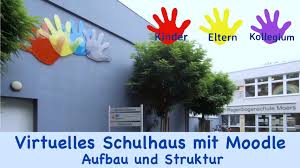 Tour Durch Mein Virtuelles Schulhaus In 3 Akten Virtuelles Schulhaus Aufbau Und Struktur