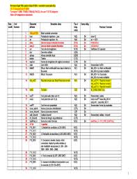 Bilant de lichidare si bilant de radiere. Bilant Pdf Fill Online Printable Fillable Blank Pdffiller