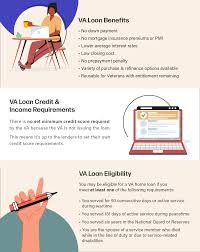 Not endorsed or sponsored by the dept. California Va Loans