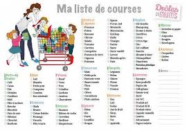 Free Imprimables Liste De Course Le Blog Des Dames Liste De Courses Liste De Course Type Organisation