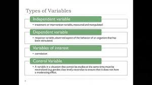 Developing A Quantitative Research Plan Variables Quantitative Research How To Plan Variables