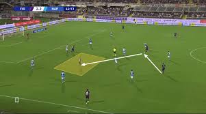On shoot yalla website we watch the match between fiorentina and napoli in the context of italy : Serie A 2019 20 Fiorentina Vs Napoli Tactical Analysis