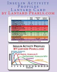 Insulin Dose Activity Chart Pvc Lanyard Badge Card
