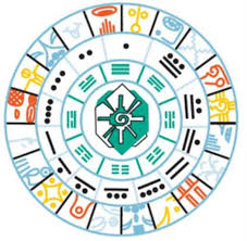 Resultado de imagen para CALENDARIO MAYA