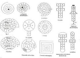 Ver más ideas sobre educacion, actividades, fichas. Mi Sala Amarilla Otro Juego Tradicional La Rayuela Juegos De Recreo Rayuela Juegos De Papel Para Ninos