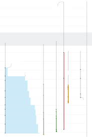 The madoff investment scandal was a major case of stock and securities fraud discovered in late 2008. For Ponzi Victims The Aftermath Is Long Wsj