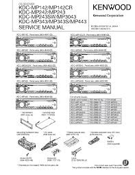 Schematics,datasheets,diagrams,repairs,schema,service manuals,eeprom bins,pcb as well as service mode entry, make to model and chassis search results for: New Kenwood Car Stereo Kdc 248u Wiring Diagram Kenwood Car Kenwood Wire