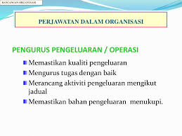 We did not find results for: Rancangan Perniagaan Duk 4012 Ppt Download