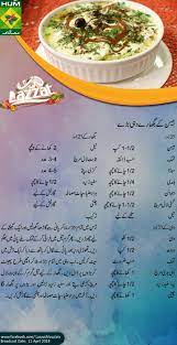 Pin By Aliyaan Ahmed On Recipes Cooking Recipes Indian Food Recipes Vegetarian Ramzan Recipe