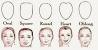 How To Cut Long Bangs Side Swept
