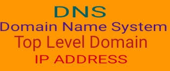 Domain Name System Or Dns In Hindi Dns Domain Name System Kya Hai Poori Jankari Hindi Me Padhiye White Ambition In 2020 Names System Small Letters