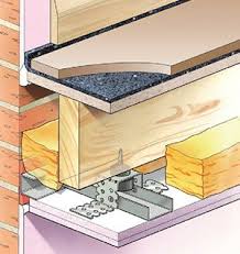 The Isosonic Way To Soundproof Rooms Acoustic News Sound Proofing Soundproof Room Sound Proof Flooring