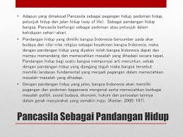 Maybe you would like to learn more about one of these? Dinamika Perwujudan Pancasila Sebagai Dasar Negara Dan Pandangan Hidup Ppt Download