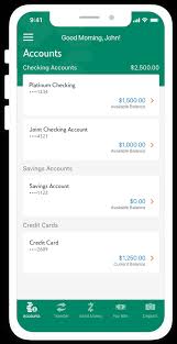 A business credit card from first citizens bank offers additional purchasing power for your business, as well as the chance to earn rewards. Citizens Bank Personal Business Banking Student Loans Retirement