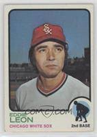 Eddie Leon Baseball Cards