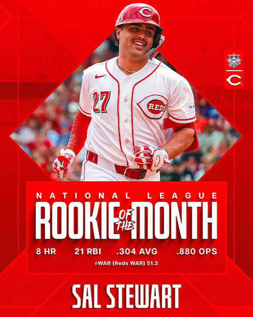 Cincinnati Reds (@Reds) / X