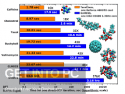 Winrar is a trialware file archiver utility for windows it can create archives in rar or zip file formats, and unpack numerous archive file. Winrar Zip Getintopc Com Terachem Free Download Get Into Pc Winrar E Una Eccellente Applicazione Che Comprime E Decomprime File Rar E Zip E Decomprime File Cab Arj Randee Costa
