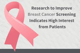 Image result for Breast Cancer Screening