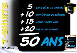 Anniversaire Ans Carte Invitation Originale Carte Invitation Anniversaire 50 Ans Carte Anniversaire Originale Invitations Messages Gifts For Photographers