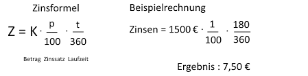 Welche laufzeiten stehen ihnen zur verfügung? Mietkaution Zinsen Anspruch Hohe Und Berechnung