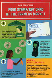 poster explaining how to use ebt at farmers market also