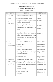 Asosiasi pengembang realestat indonesia (rei) mencatat setidaknya lebih dari 20 perusahaan properti digugat pailit. Program Semester Paud Dubai Khalifa