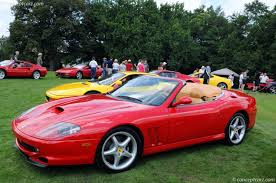 By dim angelov, on june 10, 2021, 17:00 listen 03:35 1999 Ferrari 550 Maranello Convertible