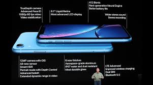Iphone xs available for a limited offer price of ₹ 92,700 at apple authorized stores in india. Apple Launches New Iphones With Dual Sim Check Out Iphone Xs And Iphone Xs Max Price Features