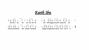 Kasih Ibu Pianika Not Musik Lagu