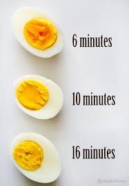 How To Make Perfect Hard Boiled Eggs Simplyrecipes Com Perfect Hard Boiled Eggs How To Cook Eggs Recipes