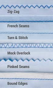 How to serge without a serger. How To Finish Seams Without An Overlocker