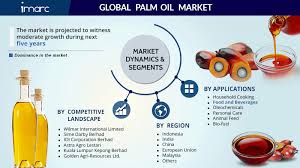 The ecommerce market segment food & beverages contains the following key market indicators give an overview of the social and economic outlook of the selected region and provide additional insights. Palm Oil Market Analysis Size Trends And Forecast 2021 2026