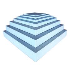 Tile Backer Insulation Board Insulation Board Electric Underfloor Heating Underfloor Heating
