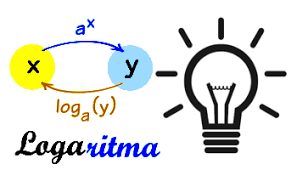 Rumus dan contoh soal logaritma. Rumus Dan Sifat Logaritma Beserta Contoh Soal Logaritma Materi Untuk Belajar