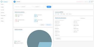 Hrms for aided institutions ~ hrms for aided institutions /. Top 20 Hrms Software For Sme S Softwaresuggest