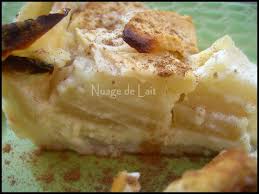 Epingle Sur Cuisine