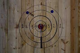 Cincinnati Axe Throwing Ohio Find It Here