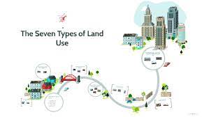 The 7 Types Of Land Use By Zara Imran