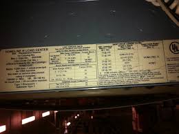 proper torque on meter base lugs electrical diy chatroom