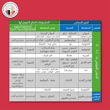 التمويل العقاري بنك ساب المدعوم من صندوق التنمية العقارية من اهم التمويلات التي اعلن عنها البنك عبر صفحته الرسمية علي مواقع التواصل الاجتماعي بالمملكة، كما أن البنك اعلن أيضا حديثا علي صفحته الرسمية أيضا عن تمويل المتقاعدين وكيفيه الحصول عليه الكترونيا ومعرفه شروطه وعن. Isdqfrz1yh8k1m