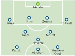 Check spelling or type a new query. Chelsea Team News Vs Aston Villa The Expected 4 2 3 1 Line Up With Havertz And Hudson Odoi To Start