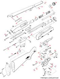 870 Express Top Rated Supplier Of Firearm Reloading Equipment Supplies And Tools Colt