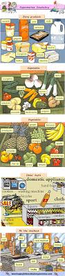 Supermarket Grocery Store And Shopping Vocabulary Pdf Vocabulario En Ingles Cuaderno De Ingles Frases En Ingles