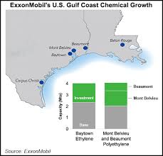Exxonmobils Permian Output Jumps 90 New Gulf Coast